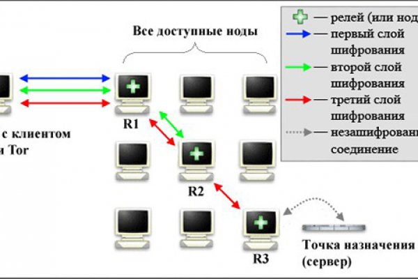 2krn ссылка